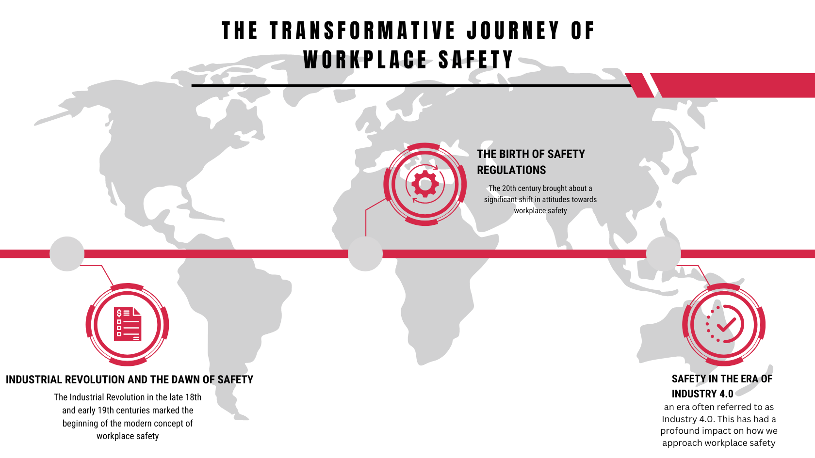 The Transformative Journey of Workplace Safety (2)
